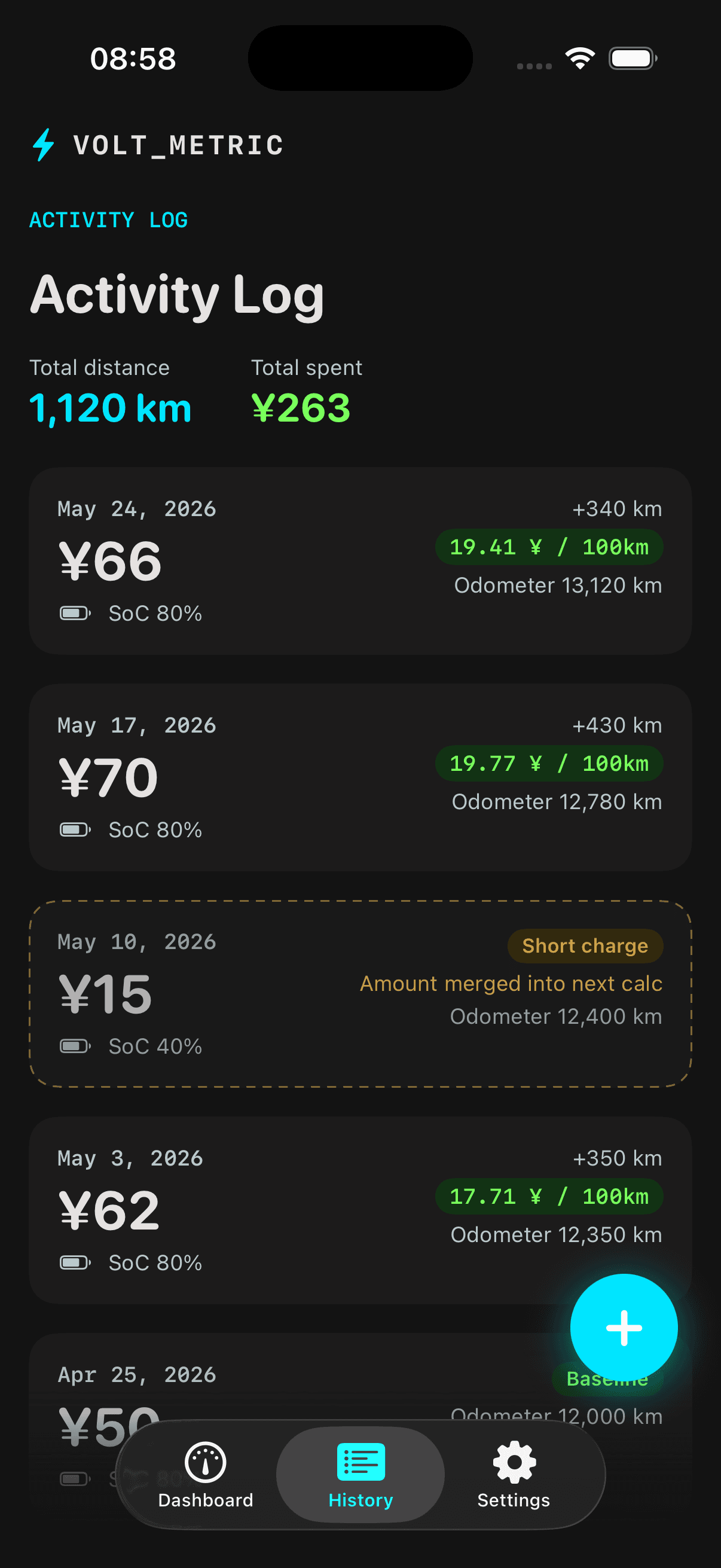 History — per-interval distance & real cost