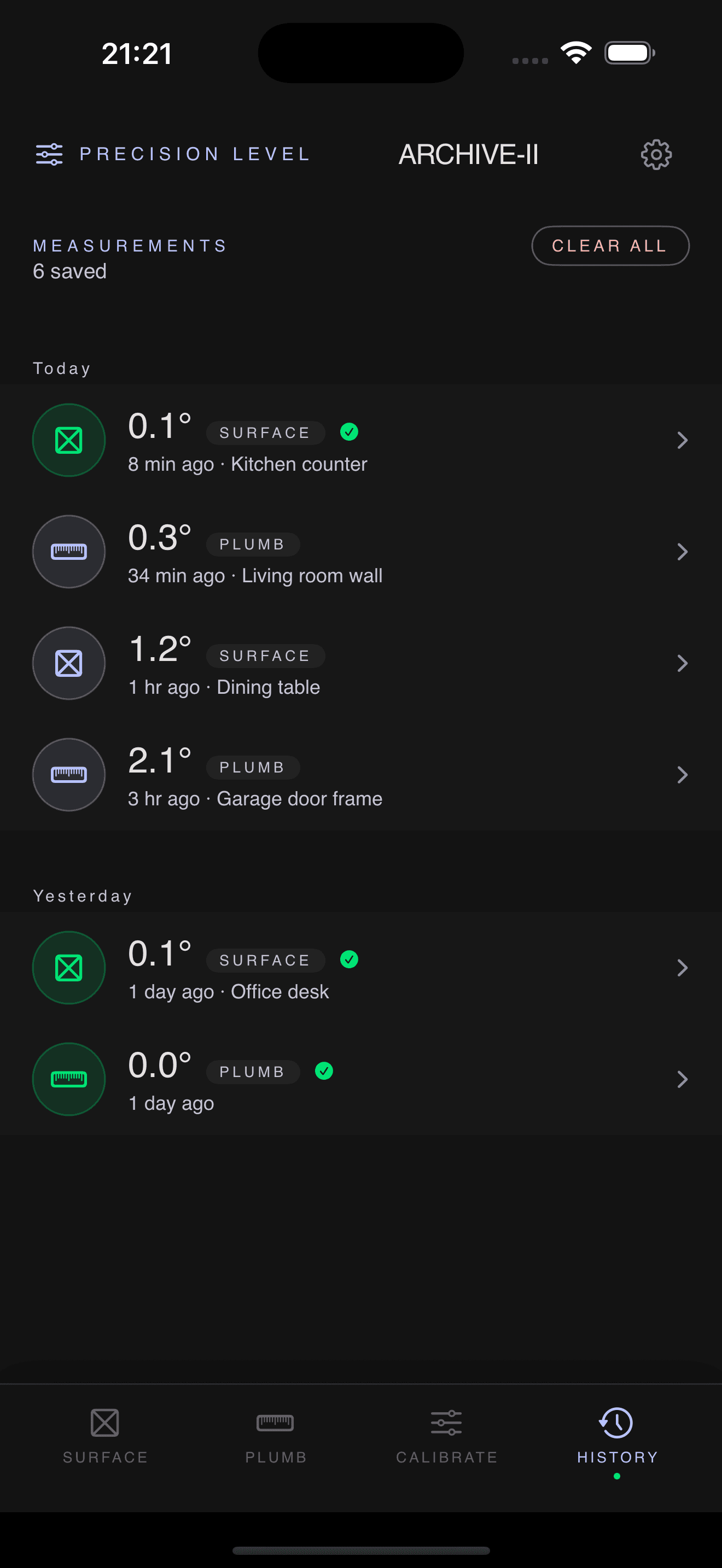 Saved measurements, grouped by day