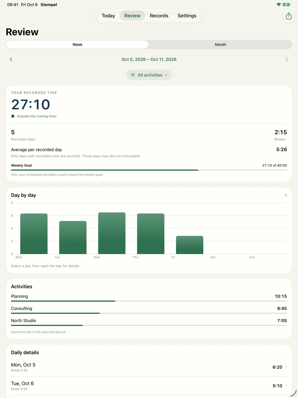 English Stempel 1.1 Review screen on iPad, showing a weekly chart, activity totals and daily details