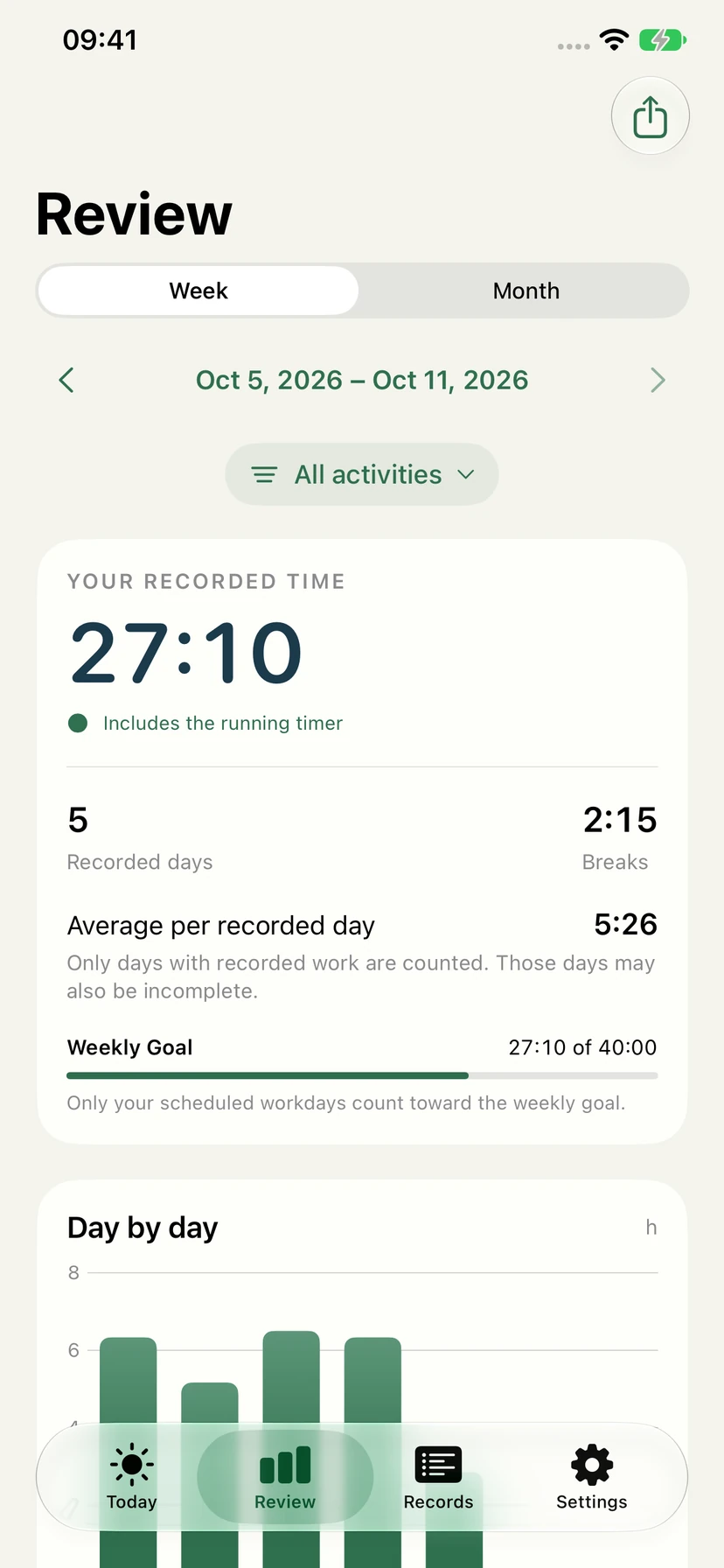 English Stempel 1.1 Review screen with weekly work time, recorded-day average and a daily chart